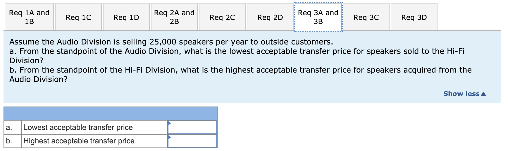 another manufacturer. Sako Company evaluates division managers on the basis of divisional