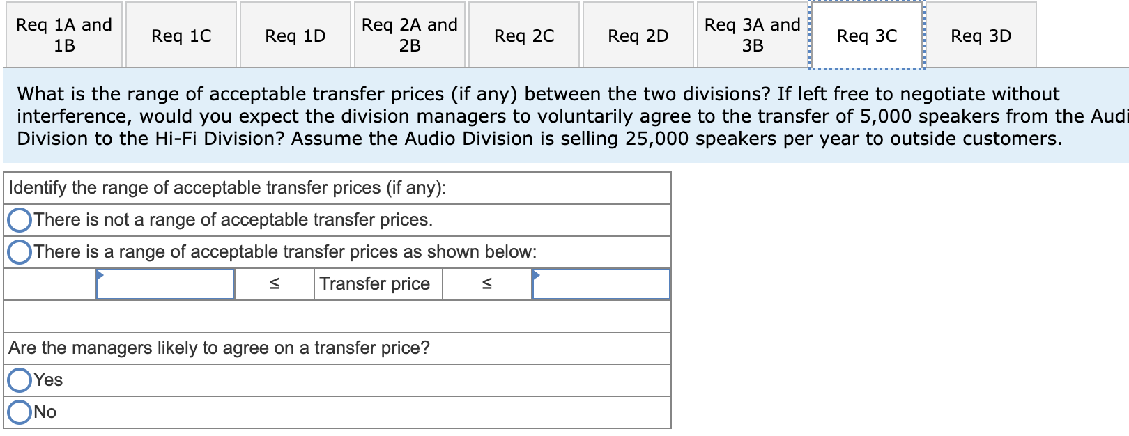 profits. Required: 1. Assume the Audio Division sells only 20,000 speakers per