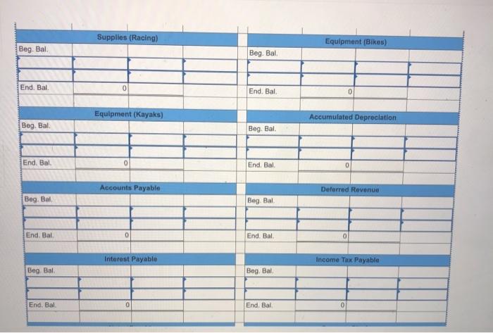 Sell $10,000 of common stock to Suaie. Jul. 1 Sell $10,000 of