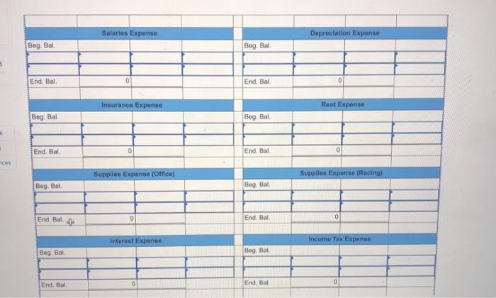 $5,160 ($430 per month) to cover injuries to participants during outdoor clinics.