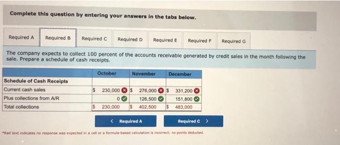 estimated to be $230,000, of which 45 percent will be cash and