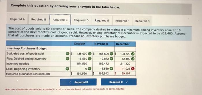 55 percent will be credit. The company expects sales to increase at