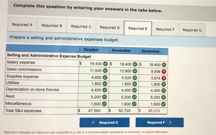 The company expects to collect 100 percent of the accounts receivable generated