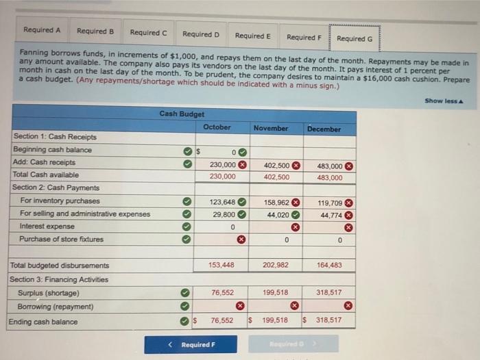 of cash receipts c. The cost of goods sold is 60 percent
