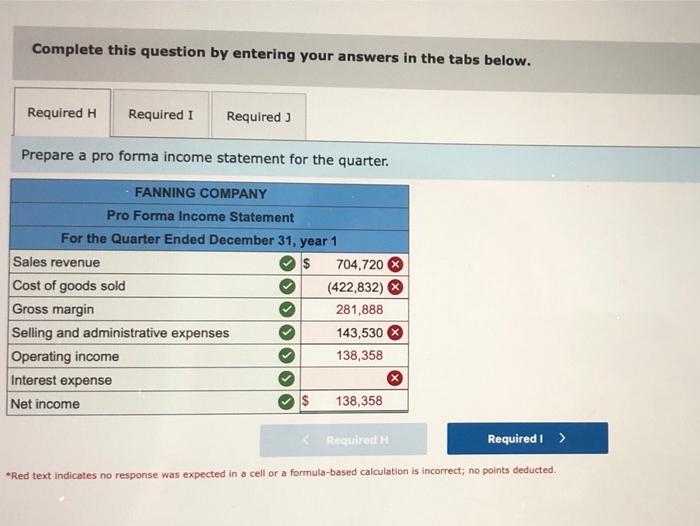 to 10 percent of the next month's cost of goods sold. However