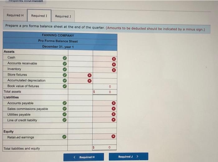 ending inventory of December is expected to be $12,400. Assume that all