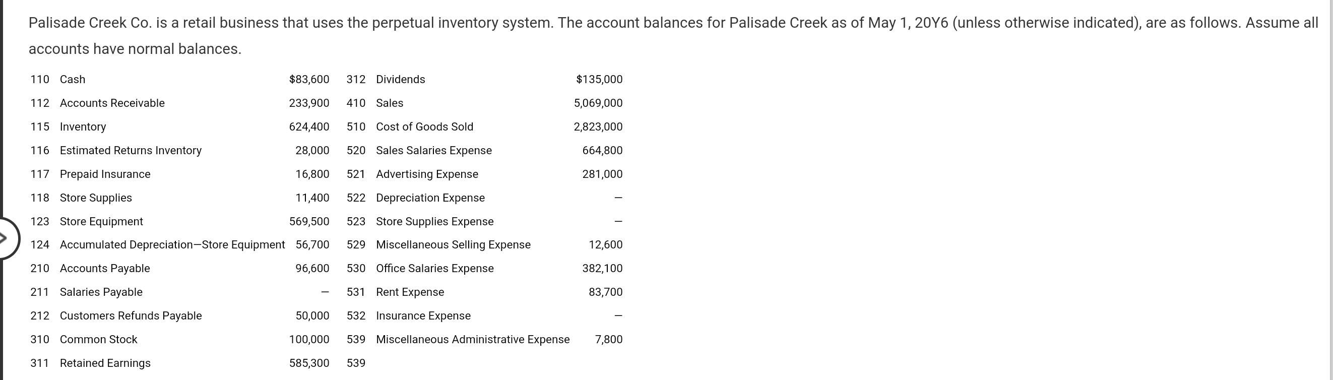  Part 5: Optional work sheet Enter the unadjusted trial balance on