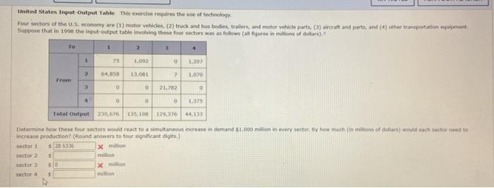  United States Input Output Table This is requires the use of