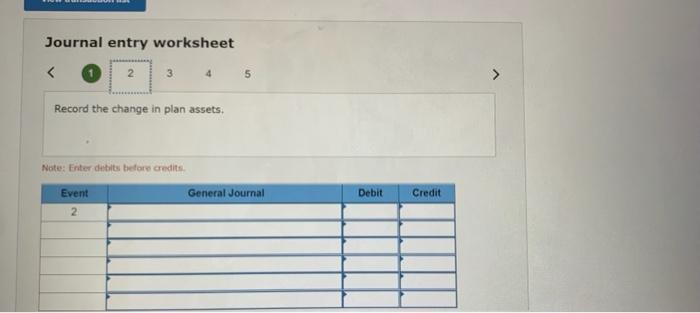 (amortization: $6 million per year) Net loss-ACT at Jan. 1, 2021 (previous