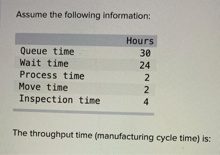  Assume the following information: Queue time Wait time Process time Move
