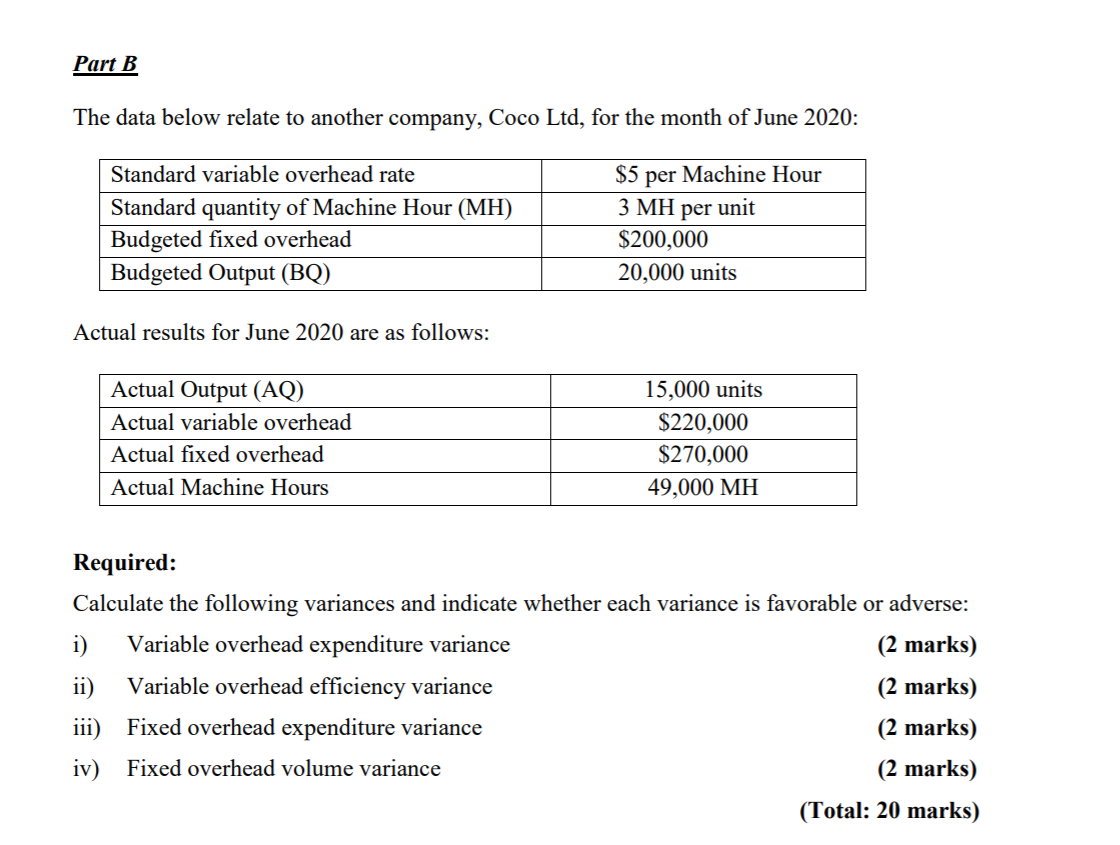 During the month of July 2020, Box Ltd bought 7,000 kg of