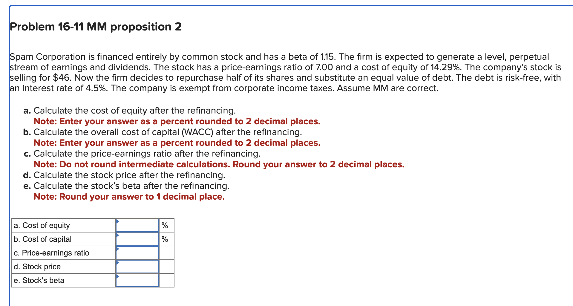  Problem 16-11 MM proposition 2 Spam Corporation is financed entirely by