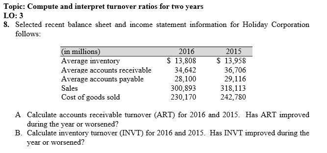Topic: Compute and interpret turnover ratios for two years LO: 3