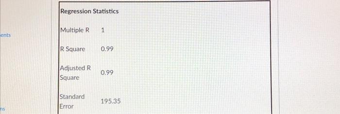 cost function should we use for total quality control costs? Regression Statistics