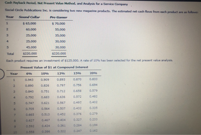  Cash Payback period, Net Present Value Method, and Analysis for a