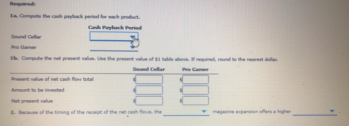 Service Company Social Circle Publications Inc. is considering two new magazine products.