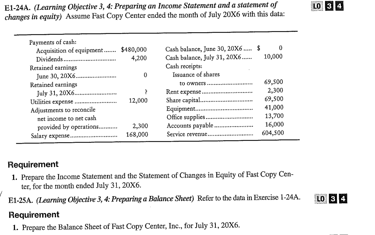  LO 3 4 E1-24A. (Learning Objective 3, 4: Preparing an Income