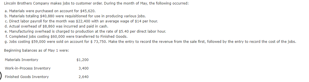  Dropdown menu for A, B, C, D, E, F, and g(2)