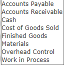 jobs to customer order. During the month of May, the following occurred: