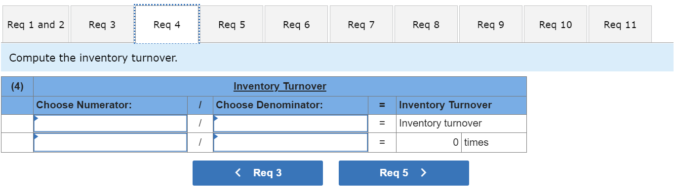 balance sheet amounts at December 31 of the prior year were inventory,