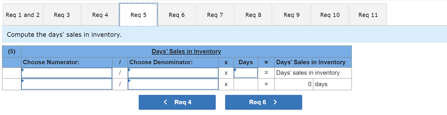 $50,900; total assets, $249.400; common stock, $83,000; and retained earnings, $40,128.) CABOT