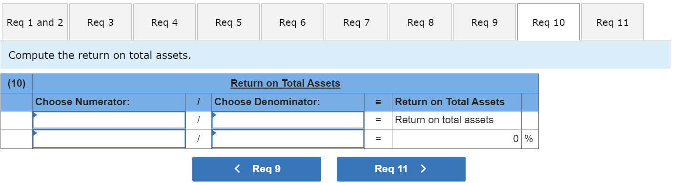CORPORATION Balance Sheet December 31 Liabilities and Equity $ 12,000 Accounts payable