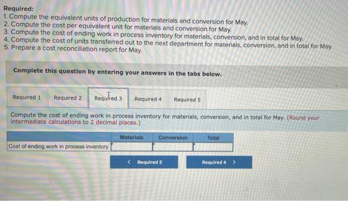 given below for May: 75,000 400,000 ? Production data: Pounds in process,