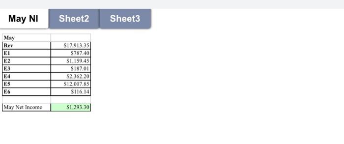  if you arent sure about the answer, please let someone who