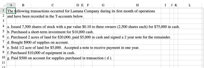 Referencing Lantana Company has opened its company and has recorded its first