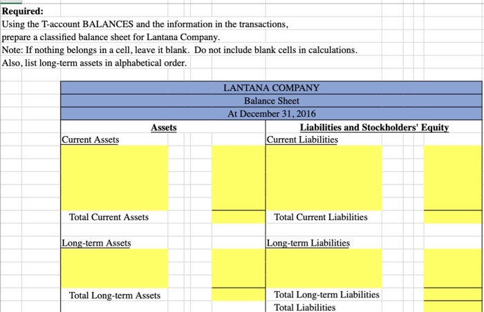 the company's classified balance sheet at the month end based on those