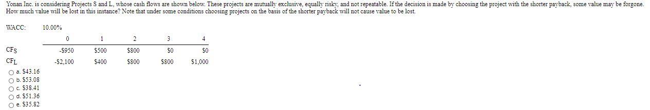 Yonan Inc. is considering Projects S and L, whose cash flows