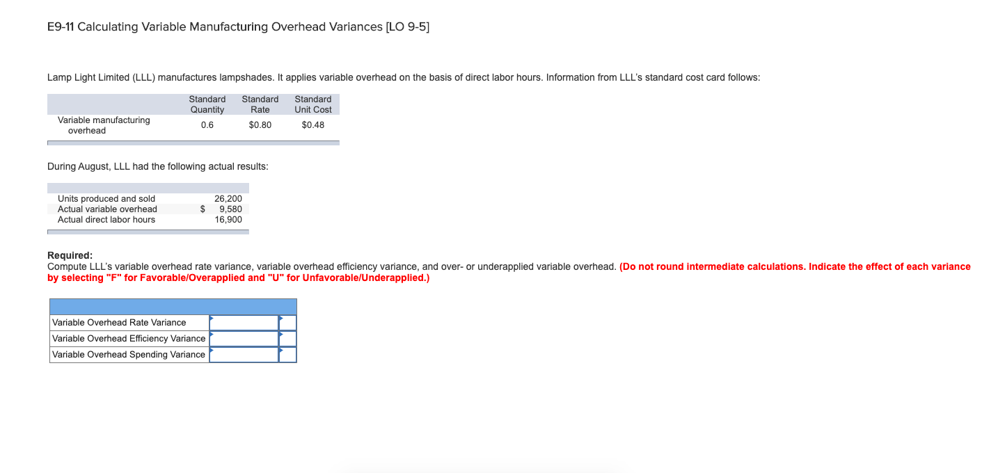  E9-11 Calculating Variable Manufacturing Overhead Variances [LO 9-5] Lamp Light Limited