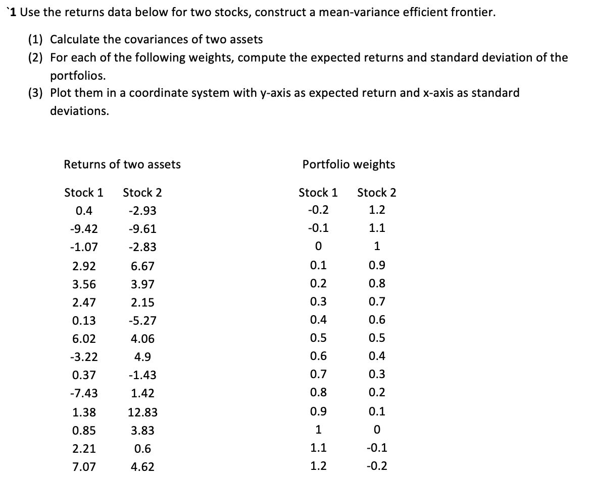 ^1 Use the returns data below for two stocks, construct a