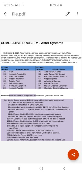 6:05 BE t file.pdf CUMULATIVE PROBLEM - Aster Systems On October