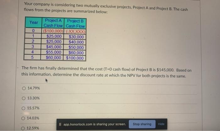  Your company is considering two mutually exclusive projects, Project A and