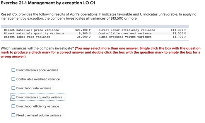  Exercise 21-1 Management by exception LO C1 Resset Co. provides the