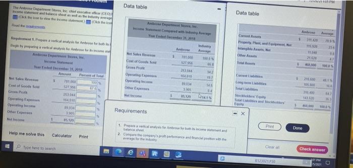 any help please PM Data table The Departo che CEO) mance as