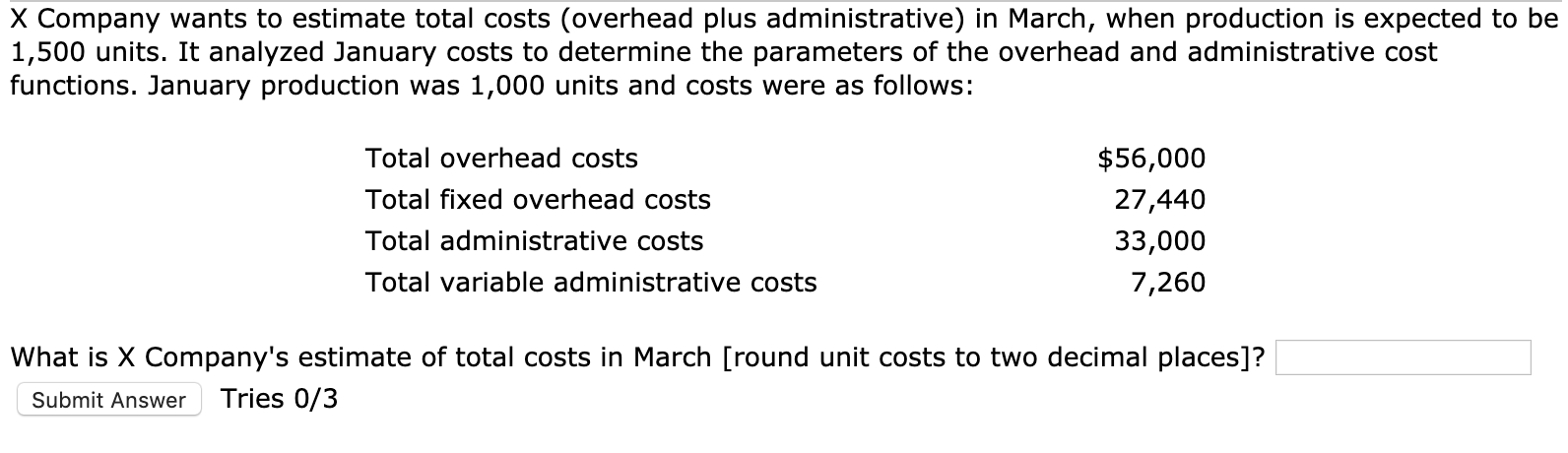 Company has the following estimated costs for 2020: Direct materials Direct labor