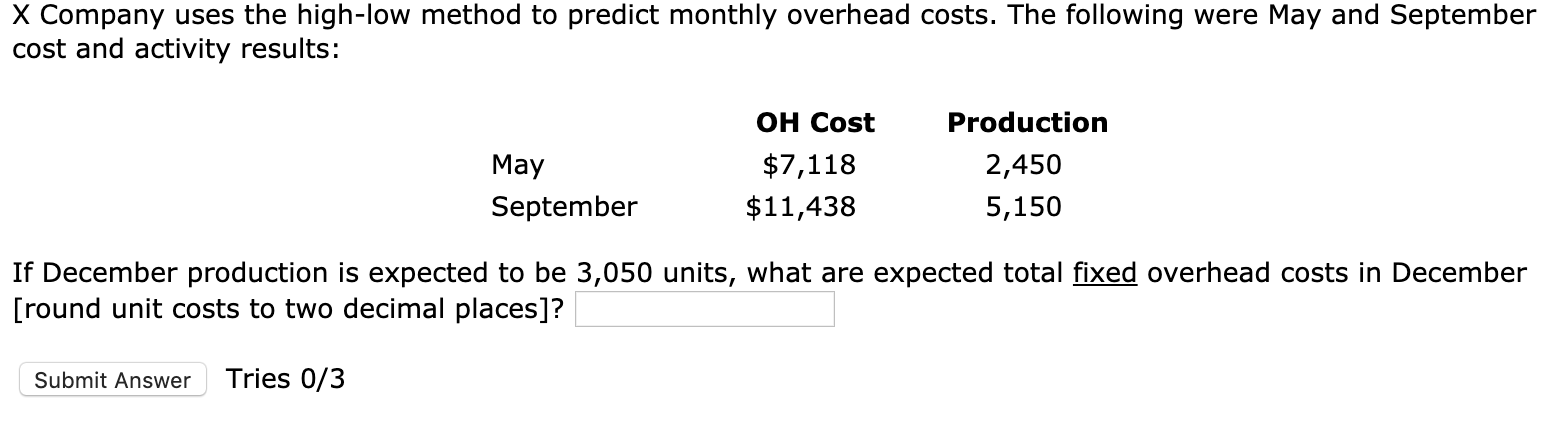 Factory supplies Factory supervision Marketing research Factory rent Sales salaries Factory insurance