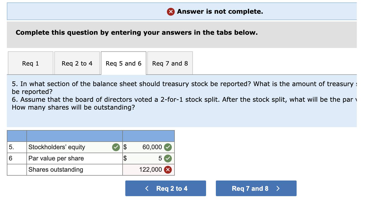 end of the year, the records of NCIS Corporation provided the following