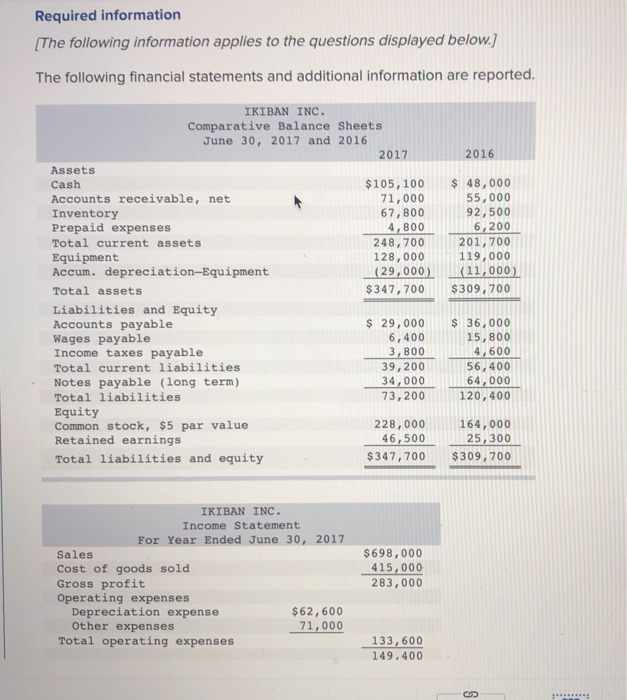  need help its says im missing stuff but i dont know