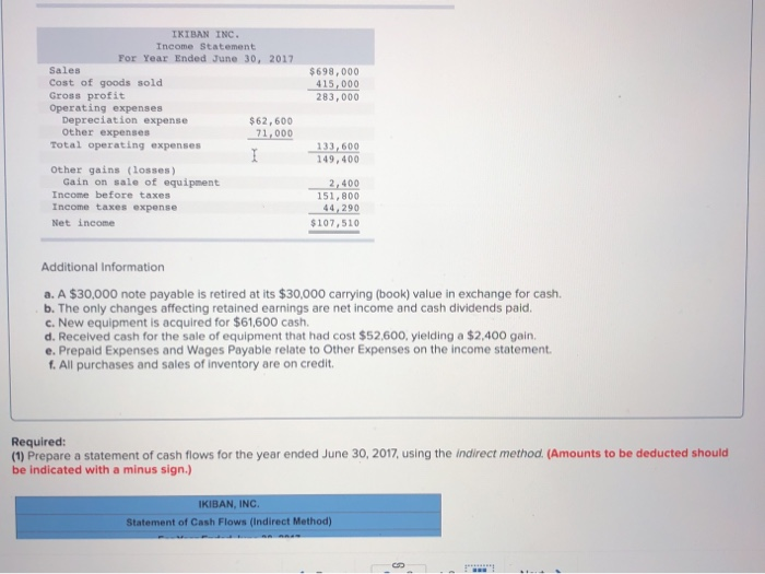 what it is Required information [The following information applies to the questions