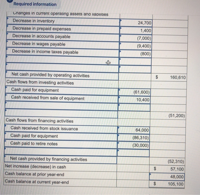 IKIBAN INC. Comparative Balance Sheets June 30, 2017 and 2016 2017 Assets