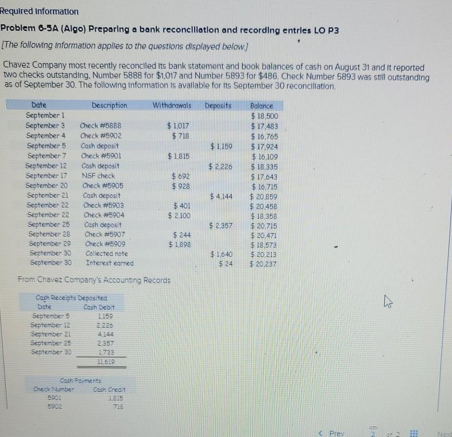  please help Required Information Problem 6-5A (Algo) Preparing a bank reconciliation