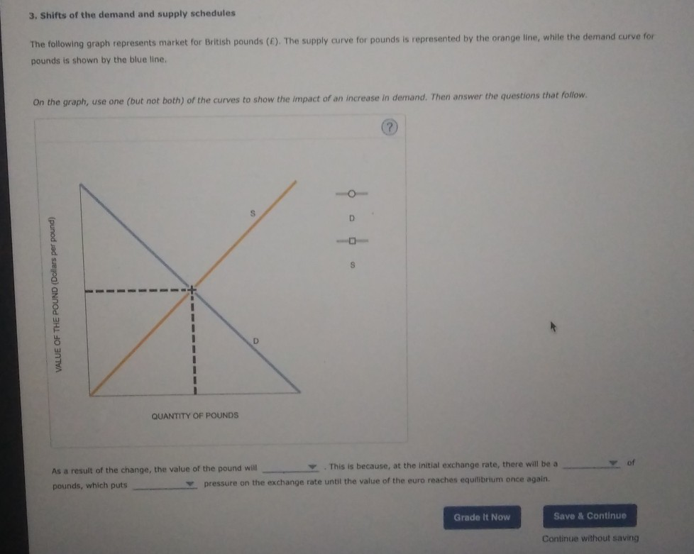 1. increase or decrease ? 2. surplus or shortage ? 3.