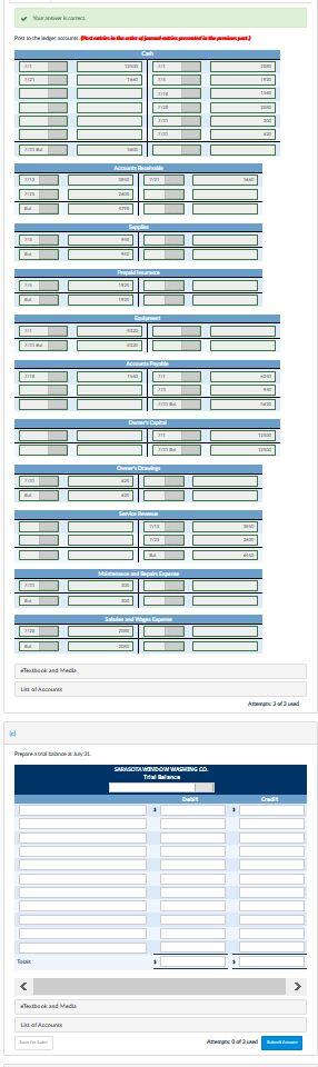 the trial balance 2 hot Vw Show Carreto Gews Window Wasting Conwy