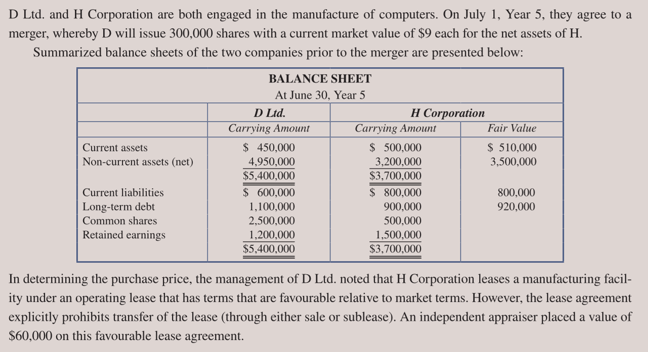 this is all the info given so please don't ask for