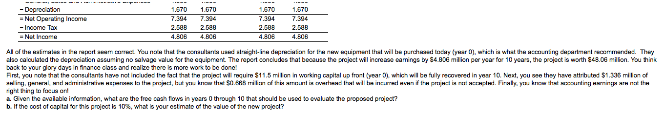 are a manager at Percolated Fiber, which is considering expanding its operations