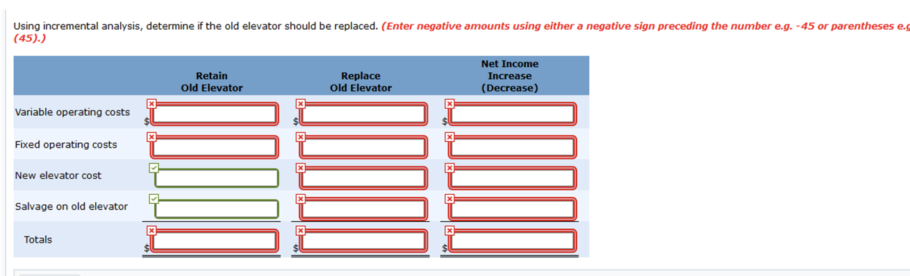 with the elevator's speed, comfort of ride, and cost efficiency. Upon returning