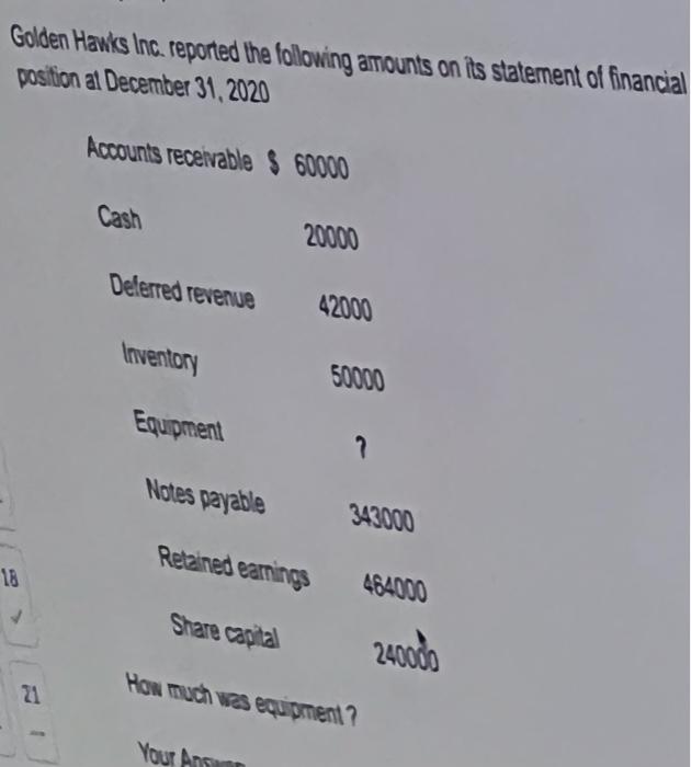 first year accounting please answer quickly. Golden Hawks Inc. reported the following